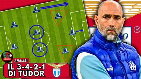 il gioco di tudor|Analisi Tattica: la Lazio di Igor Tudor .